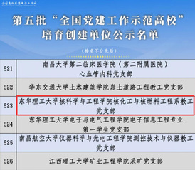 喜报!核科学与工程学院核化工与...